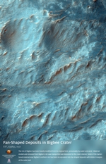 Fan-Shaped Deposits in Bigbee Crater