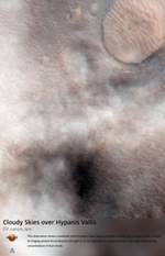 Cloudy Skies over Hypanis Vallis