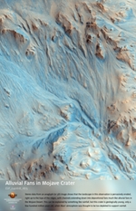 Alluvial Fans in Mojave Crater