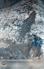 Sedimentary Deposits within Ius Chasma