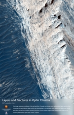 Layers and Fractures in Ophir Chasma