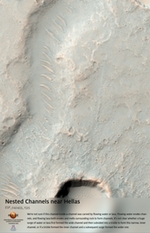 Nested Channels near Hellas
