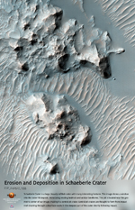 Erosion and Deposition in Schaeberle Crater
