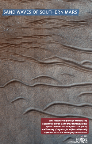 Sand Waves of Southern Mars 