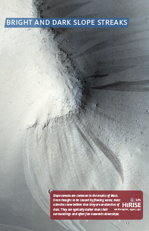 Bright and Dark Slope Streaks