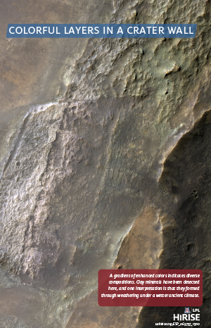 Colorful Layers in a Crater Wall