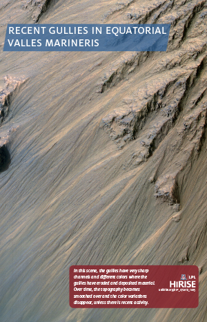 Recent Gullies in Equatorial Valles Marineris