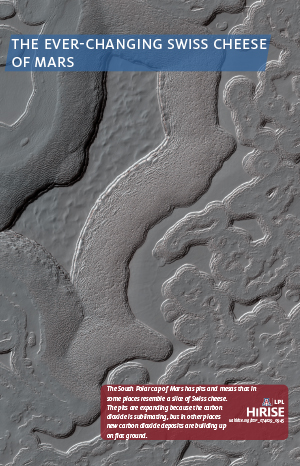 The Ever-Changing Swiss Cheese of Mars