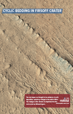 Cyclic Bedding in Firsoff Crater