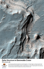 Delta Structure in Eberswalde Crater