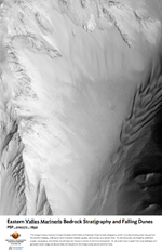 Eastern Valles Marineris Bedrock Stratigraphy and Falling Dunes