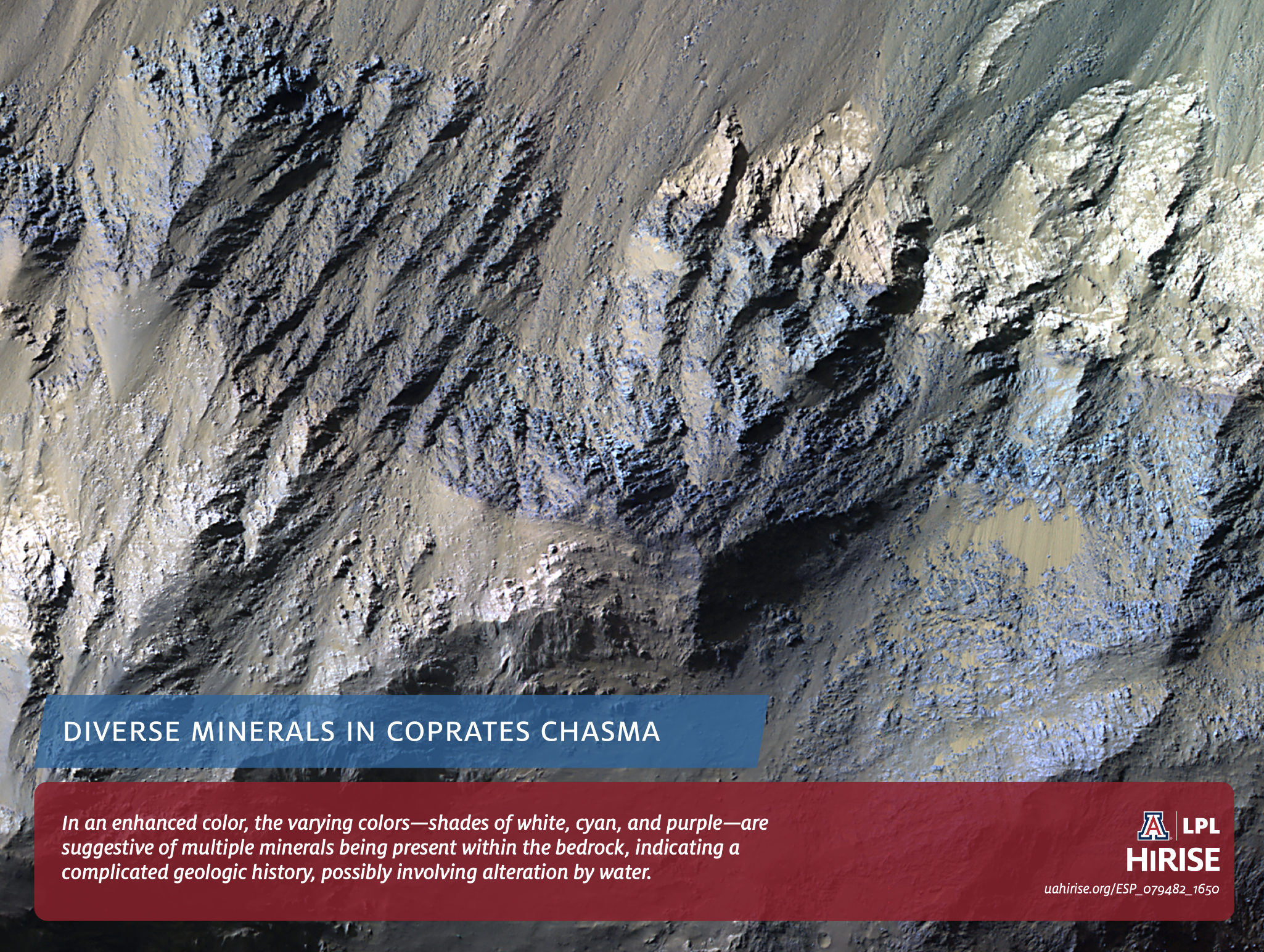 Diverse Minerals in Coprates Chasma