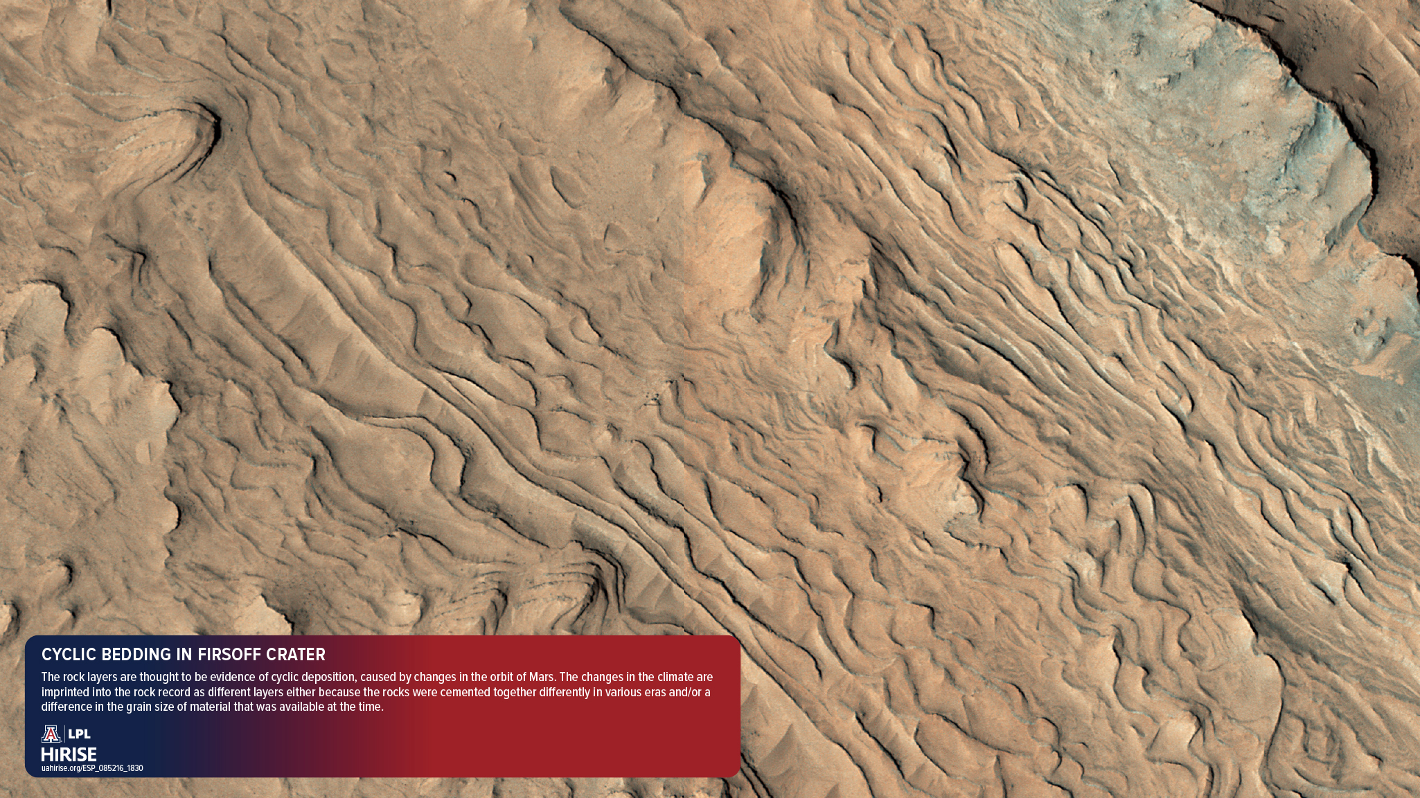 Cyclic Bedding in Firsoff Crater