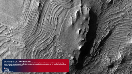 Folded Layers in Candor Chasma
