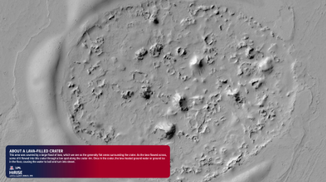 About a Lava-Filled Crater