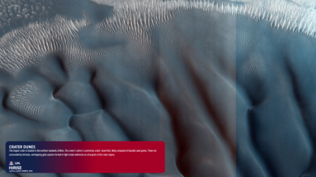 Crater Dunes